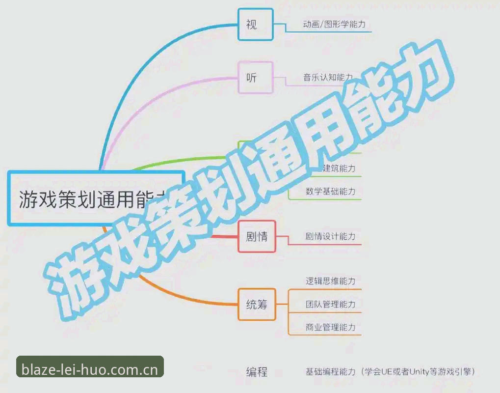 雷火电竞平台使用指南：从入门到精通的全方位分析